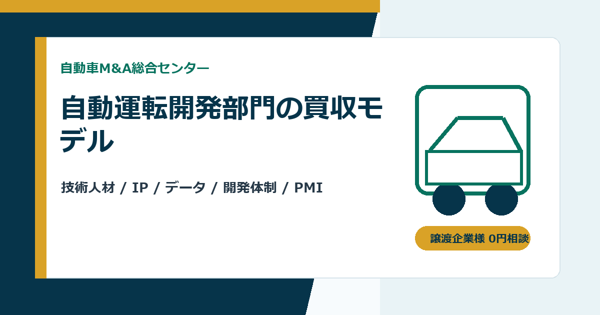 【自動車M&A事例】自動運転開発部門の買収モデル｜技術人材とデータを取り込む戦略的M&A